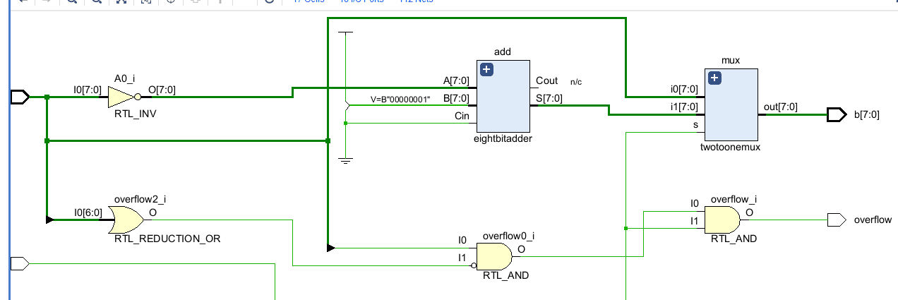 Sign changer schematic diagram verilog