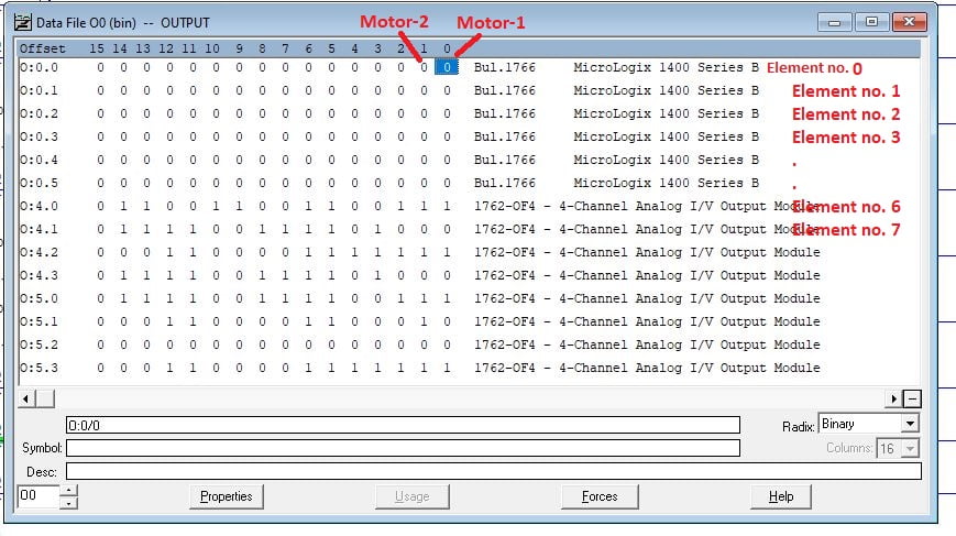 Exploit development : Force Digital output of PLC