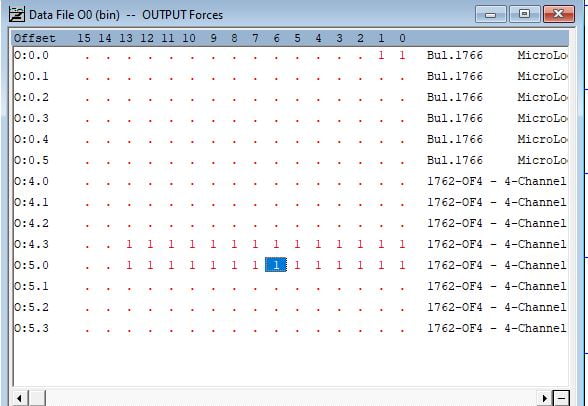 PLC Analog Input force