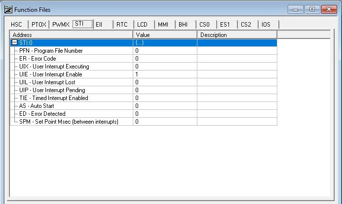 STI register